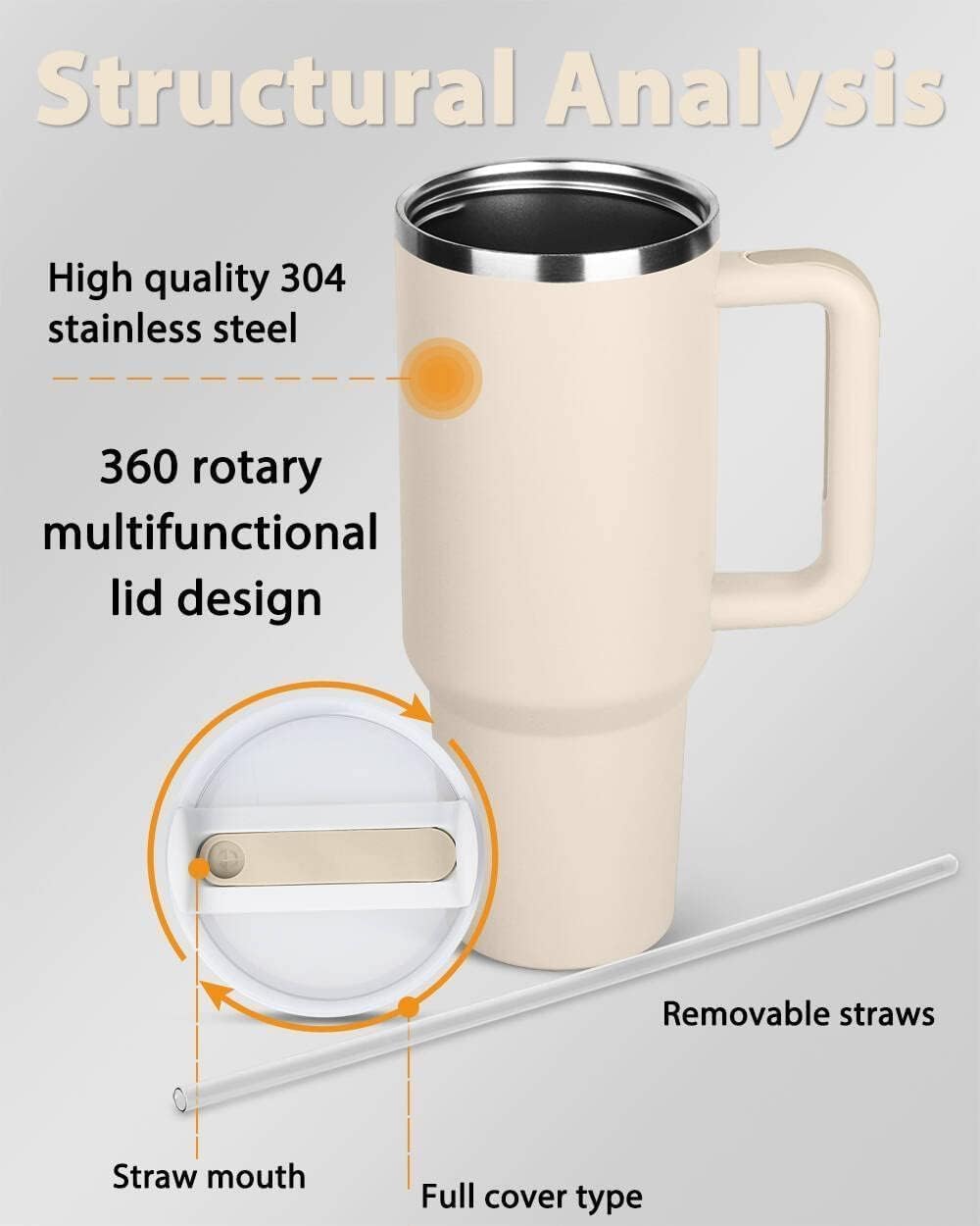 Tumbler with Leakproof Lid, Built-In Straw 1200 ML