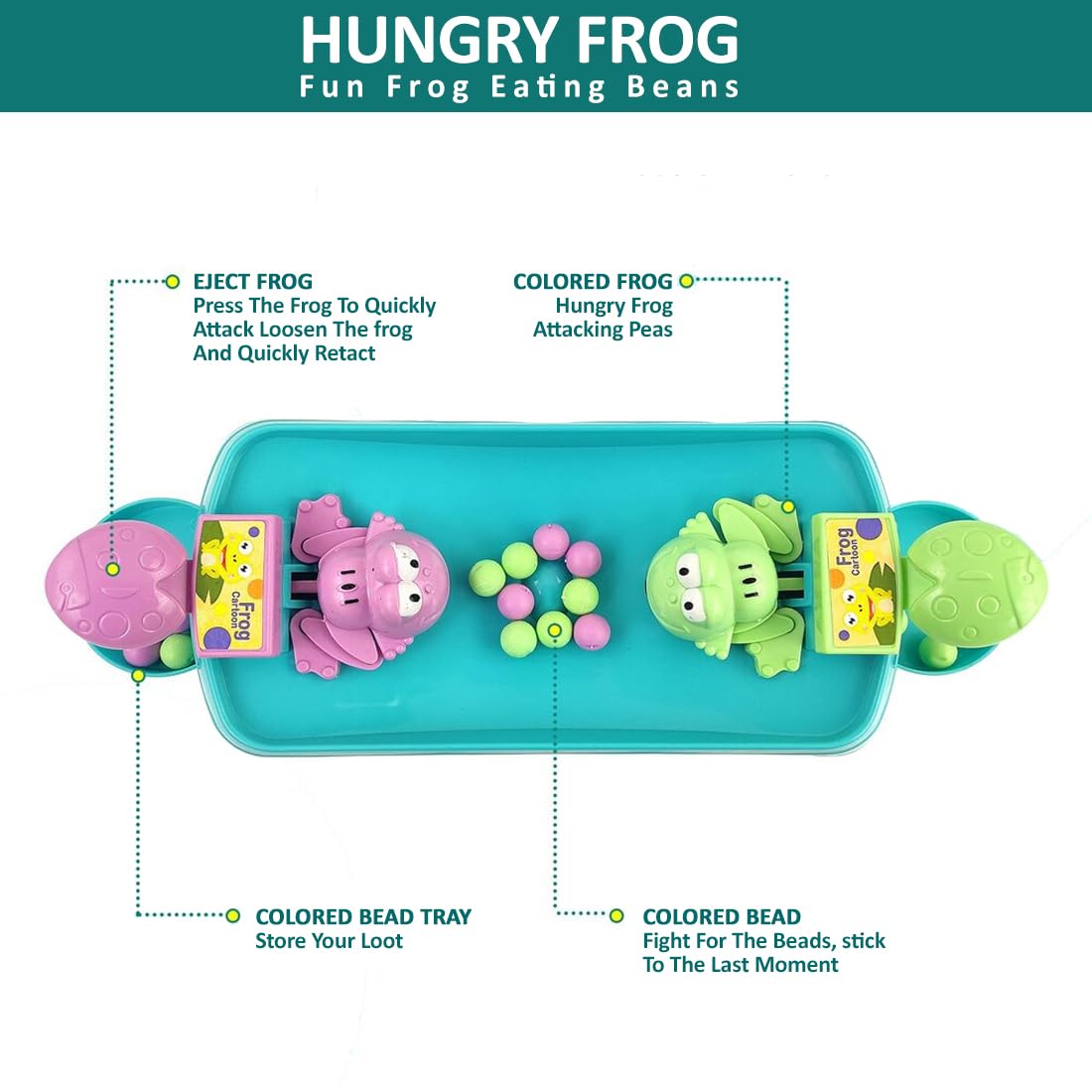 Hungry Frogs Game For Kids-2 PLAYER SET