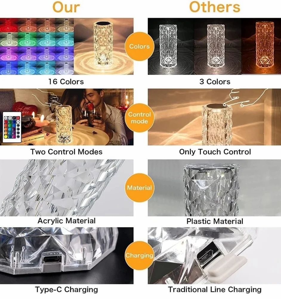 Rose Crystal Touch Lamp